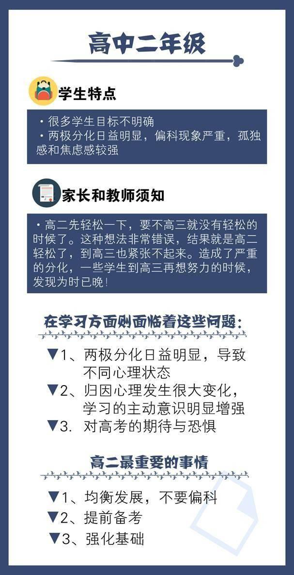 2025年澳門特馬今晚,精細評估方案_教育版62.480