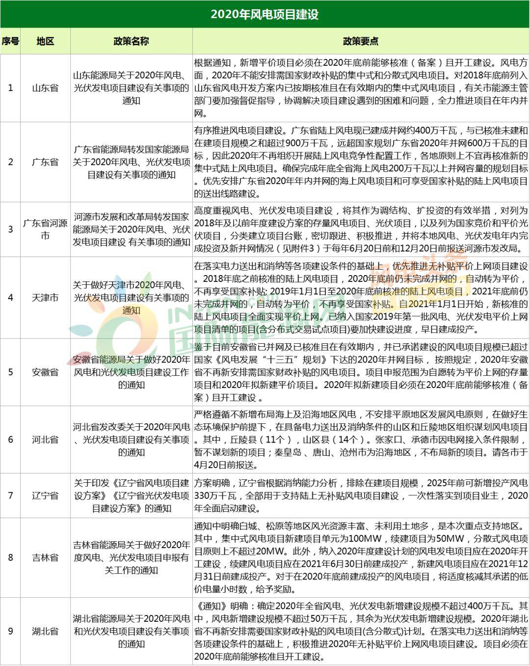 2025年濠江免費(fèi)資料,持續(xù)性實(shí)施方案_內(nèi)容創(chuàng)作版62.709