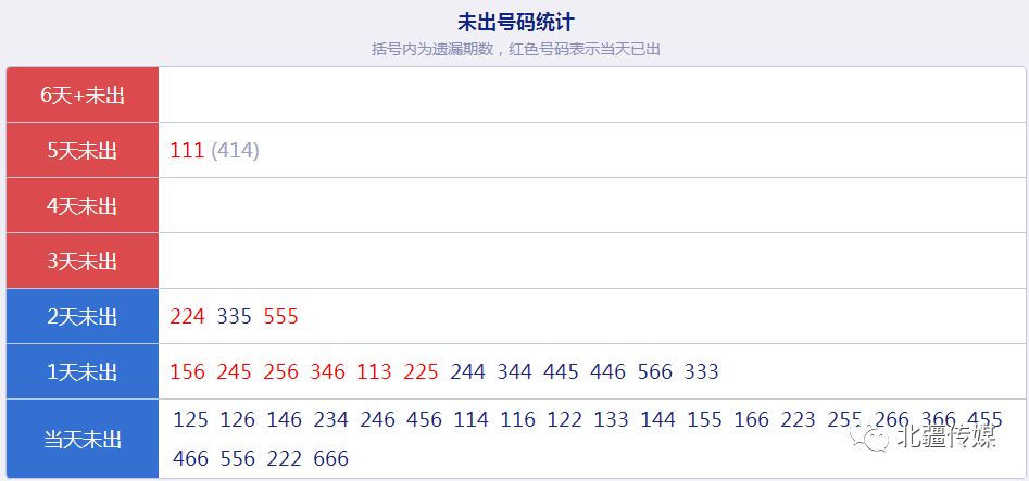 2025年香港港六彩開(kāi)獎(jiǎng)號(hào)碼,效率評(píng)估方案_互助版62.940