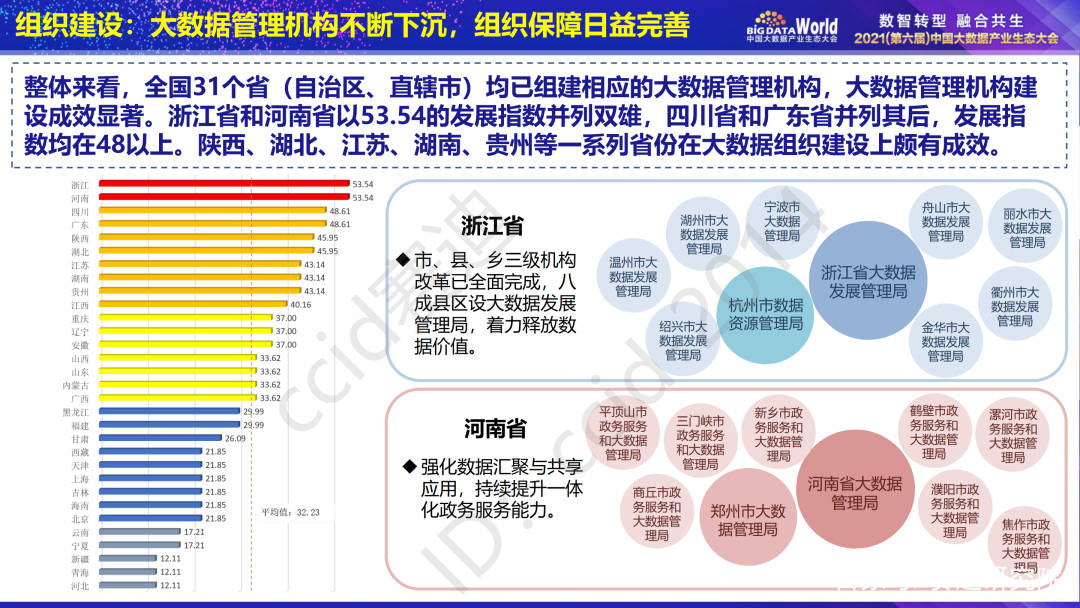 2025年香港資料免費大全,數(shù)據(jù)評估設計_多維版62.703
