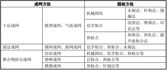 2025新澳免費資料大全penbao136,平衡計劃息法策略_仿真版62.885