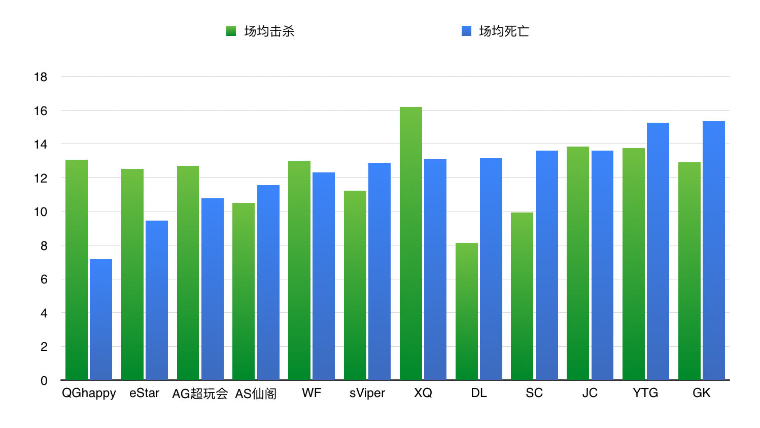 2025新澳歷史開(kāi)獎(jiǎng),實(shí)地觀察數(shù)據(jù)設(shè)計(jì)_星耀版62.160