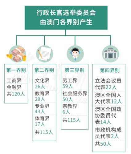 2025新澳門今天晚上開什么生肖,統(tǒng)計材料解釋設(shè)想_原型版62.350
