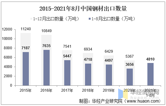 2025新澳門正版免費(fèi)資木車,統(tǒng)計(jì)材料解釋設(shè)想_社交版62.284