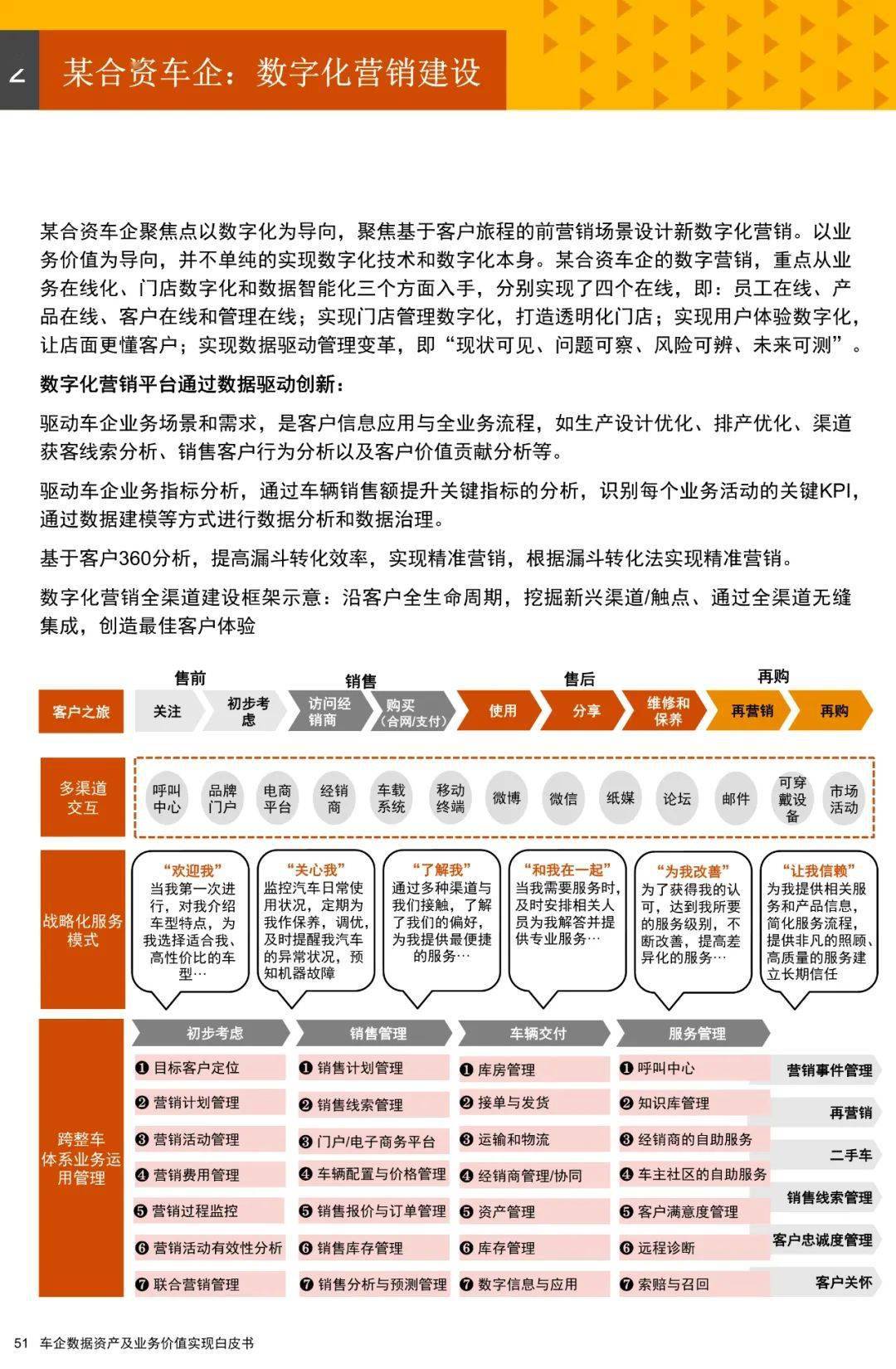 2025新澳門(mén)正版免費(fèi)資本車(chē),精細(xì)化實(shí)施分析_商務(wù)版62.974