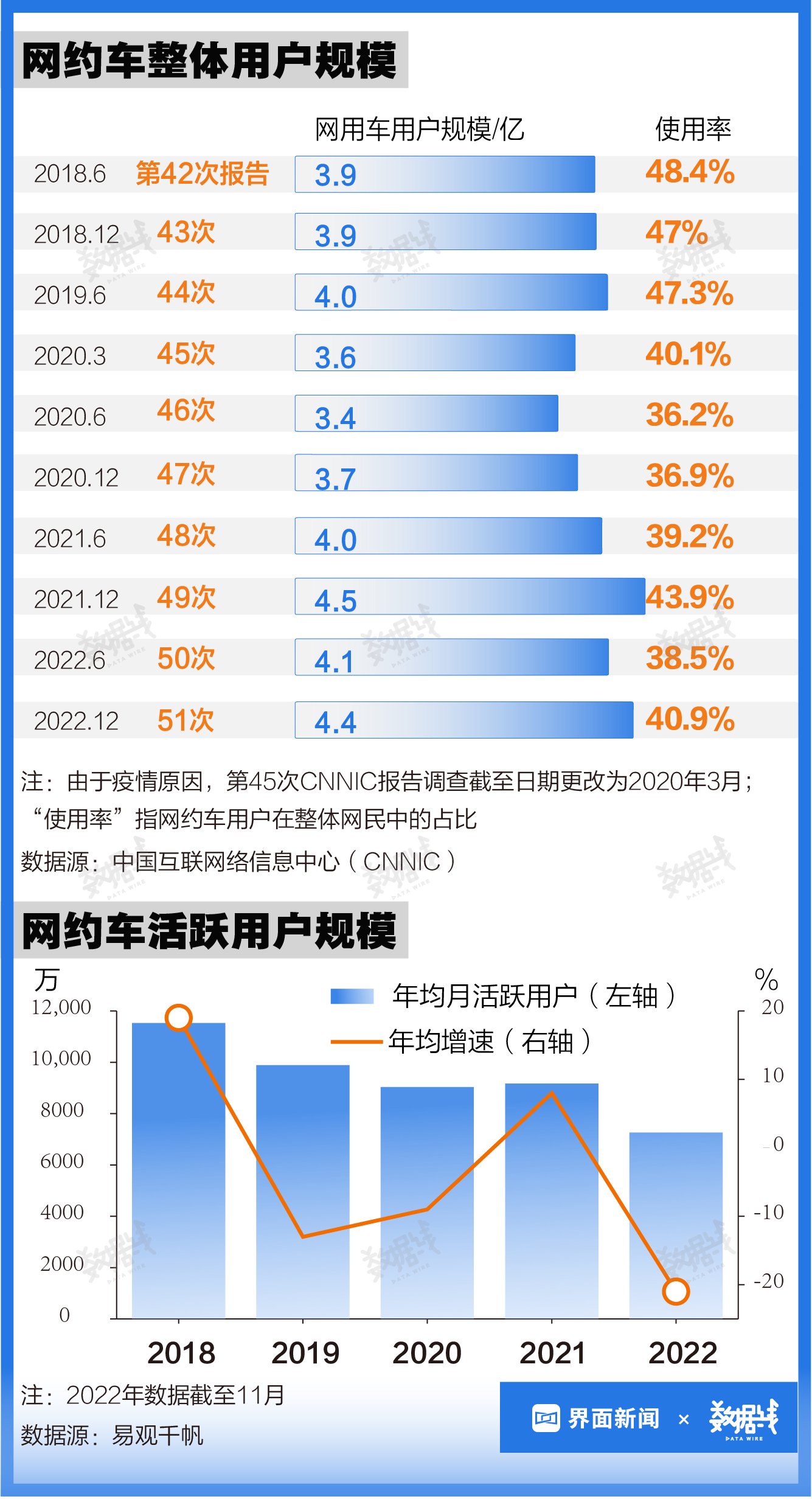 2025新澳門(mén)正版精準(zhǔn)免費(fèi)大全,全面數(shù)據(jù)分析_計(jì)算版62.541