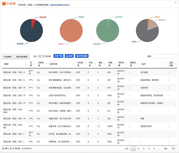2025正版資料免費(fèi)公開,效率評估方案_后臺版62.632