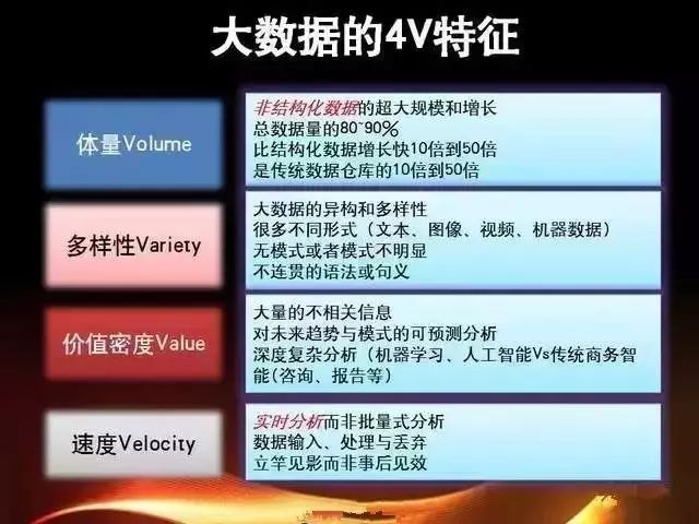 2025澳彩免費(fèi)資料大全,詳細(xì)數(shù)據(jù)解讀_演講版62.248