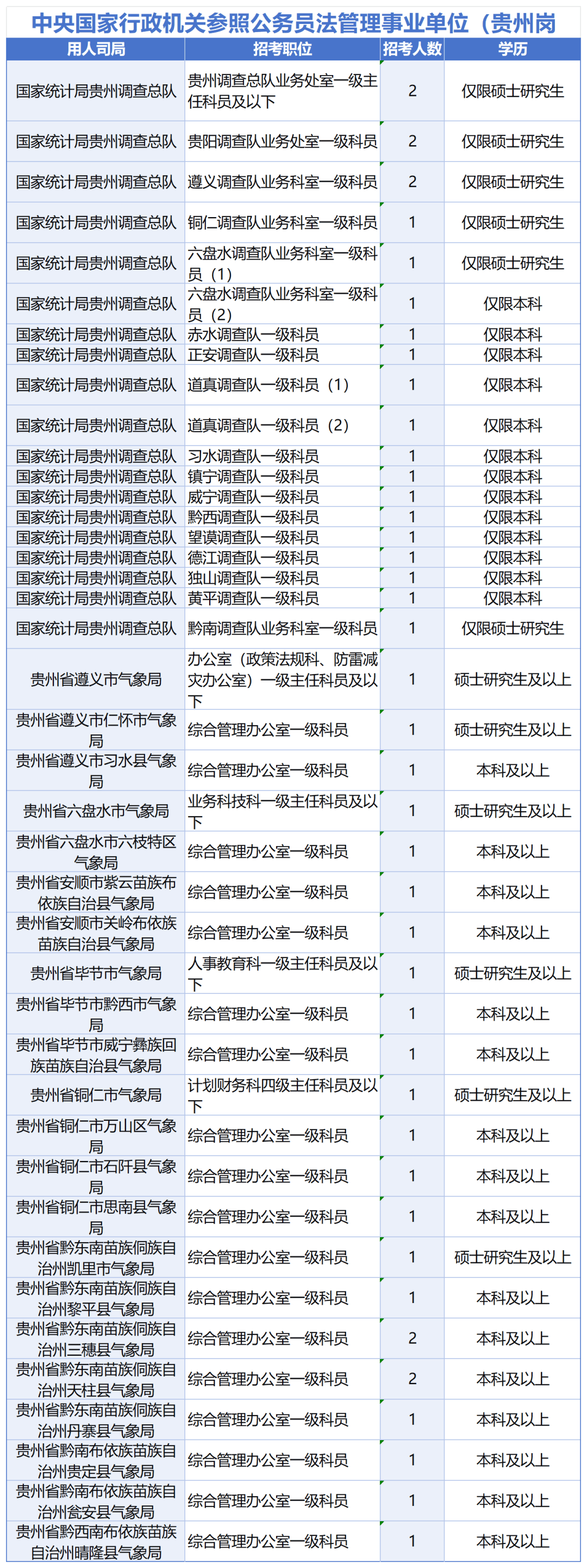 2025澳門6合彩官方網(wǎng),處于迅速響應(yīng)執(zhí)行_互助版62.917