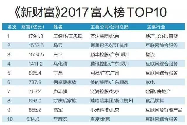 2025澳門今晚開特馬結(jié)果,全盤細明說明_家庭版62.169