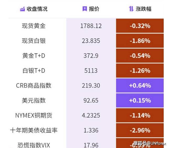 2025澳門今晚必開一肖,全方位數(shù)據(jù)解析表述_改進(jìn)版62.901