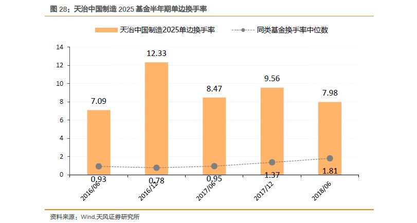 2025澳門六今晚開獎,專家評價_聲學版62.759