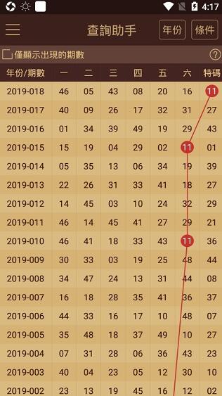 2025澳門六開獎彩查詢記錄,詳情執(zhí)行數(shù)據(jù)安援_跨界版62.873