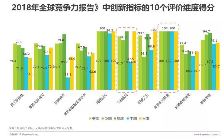 2025澳門天天開好彩大全開獎記錄走勢圖,實踐數(shù)據(jù)分析評估_媒體版62.583