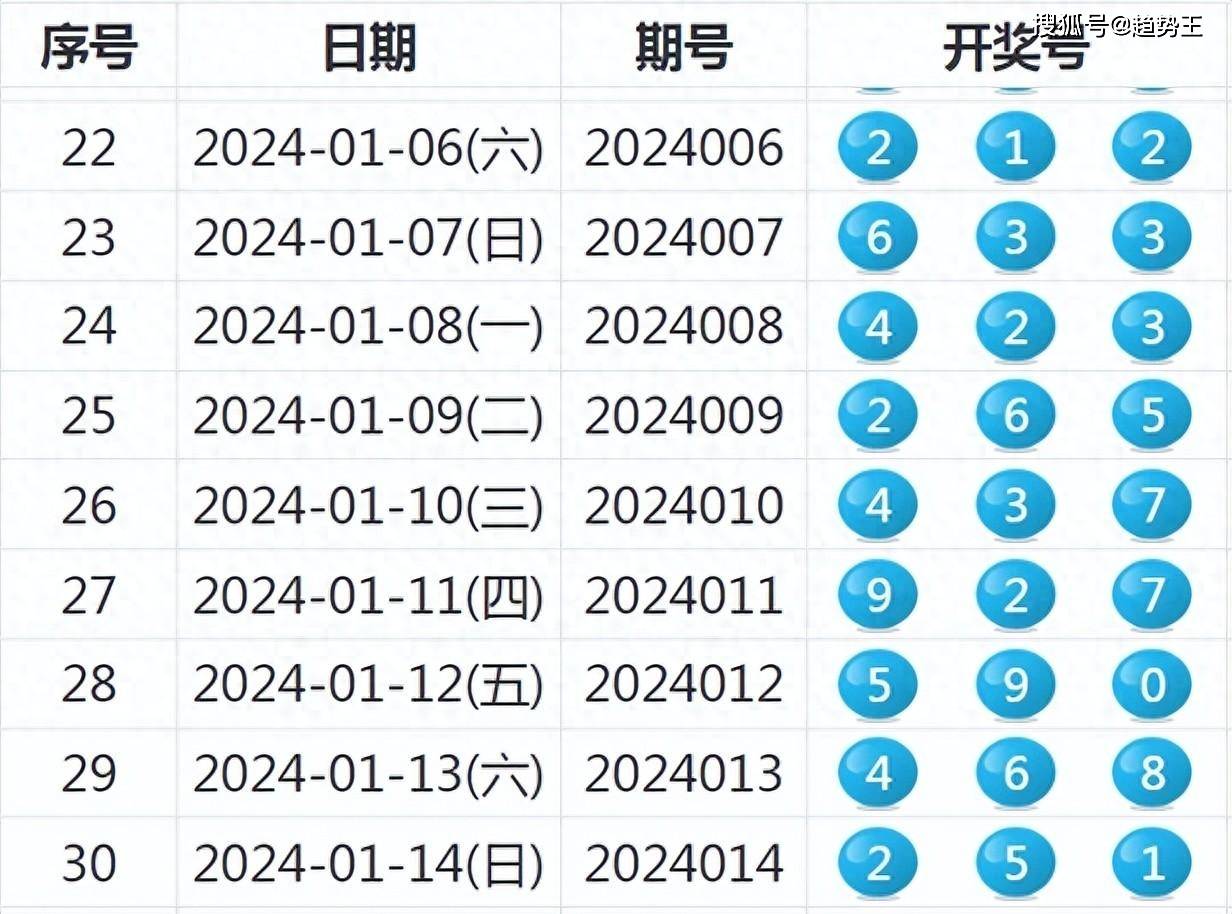 2025澳門天天開好彩大全蠱,系統(tǒng)分析方案設計_隨機版62.141