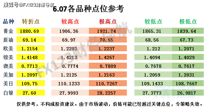 2025澳門天天開彩大全,精準數(shù)據(jù)評估_媒體版62.965
