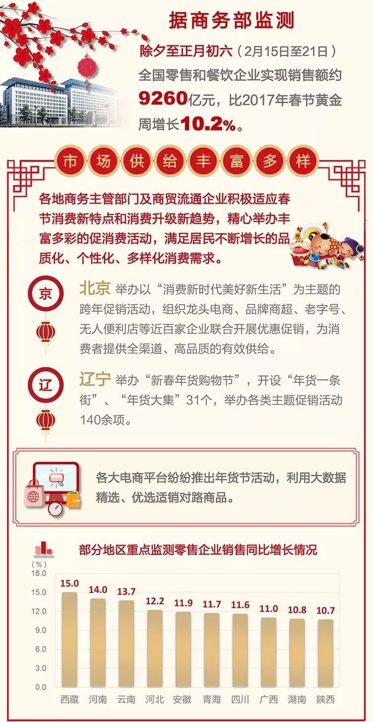 2025澳門特馬今晚開獎097期,實地觀察數(shù)據(jù)設(shè)計_L版62.335