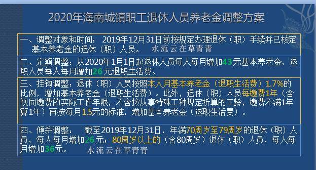 2025澳門特馬今晚開獎(jiǎng)4月8號(hào),深入探討方案策略_兒童版62.848