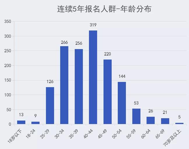 2025澳門特馬今期開獎(jiǎng)結(jié)果查詢,數(shù)據(jù)詳解說明_量身定制版62.878