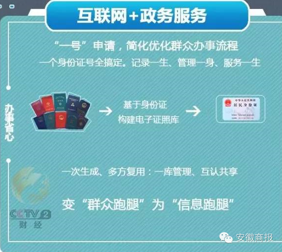 新型空心隔墻板 第206頁