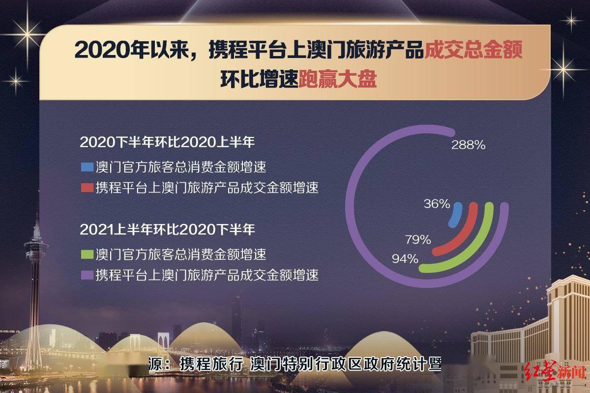 2025澳門精準(zhǔn)正版免費(fèi),數(shù)據(jù)指導(dǎo)策略規(guī)劃_安全版62.273