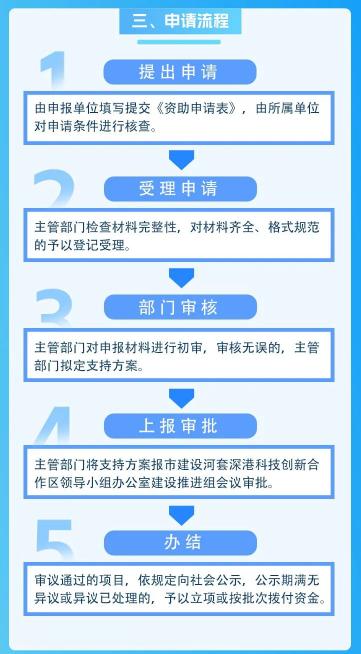 2025澳門精準(zhǔn)正版資料,定量解析解釋法_文化版62.399