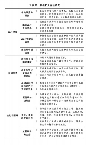 2025精準(zhǔn)資料免費(fèi)大全,專業(yè)解讀操行解決_開放版62.696