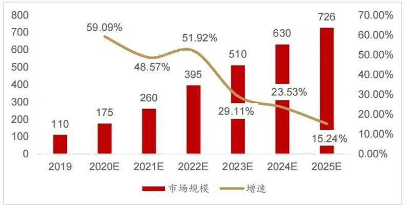 2025雷鋒心水網(wǎng)論壇,創(chuàng)新解釋說法_安靜版62.726