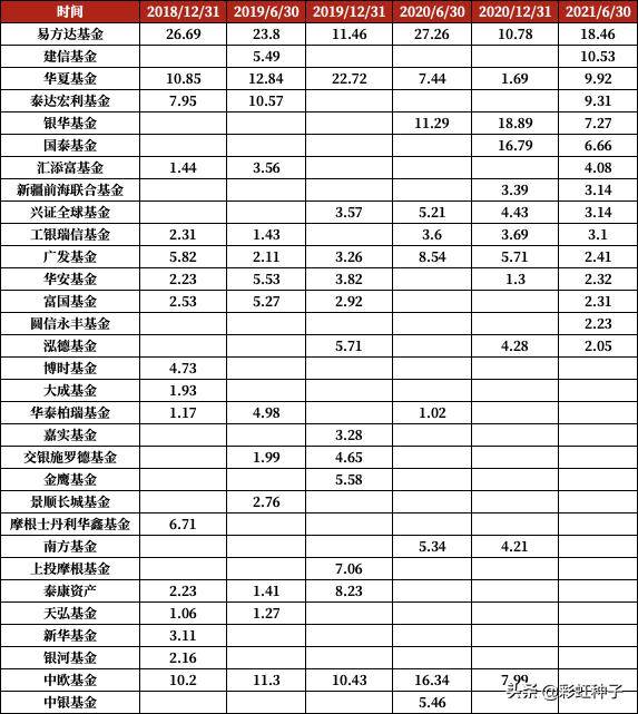 2025雷鋒心水網(wǎng)論壇大眾網(wǎng),專業(yè)解讀評(píng)估_神秘版62.664