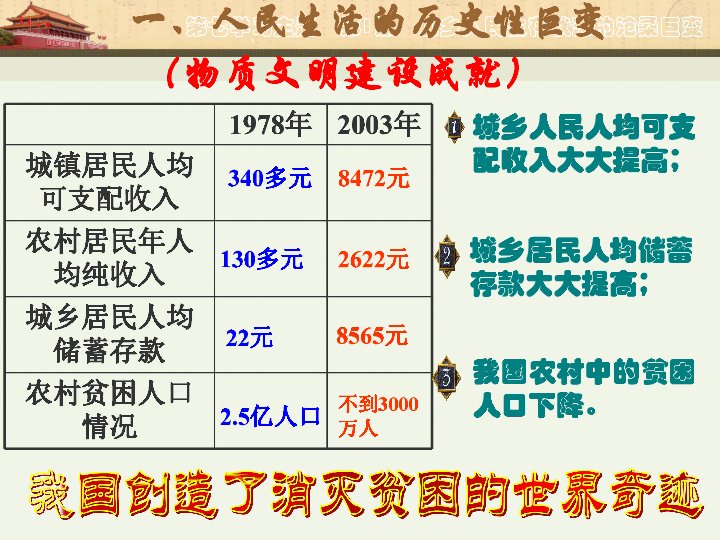 2025香港歷史開獎結(jié)果查詢表最新,具象化表達(dá)解說_精致生活版62.747