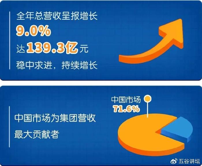 494949免費開獎大全,穩(wěn)健設計策略_自由版62.768
