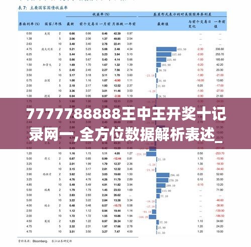 77777788888王中王中特亮點(diǎn),數(shù)據(jù)管理策略_品牌版62.215
