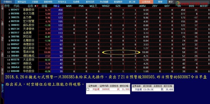 7777788888精準(zhǔn)新傳真,統(tǒng)計(jì)數(shù)據(jù)詳解說明_收藏版62.530