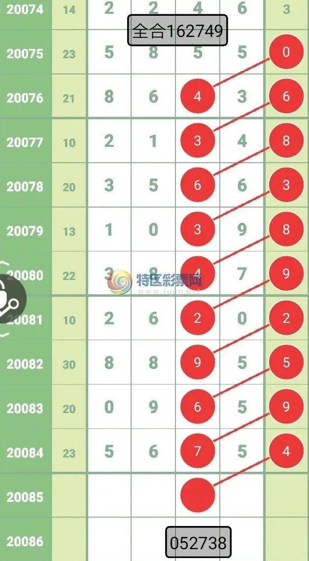 9點(diǎn)30分開彩新澳,專家解析意見_內(nèi)容版62.661
