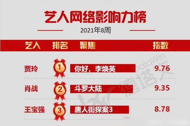 三肖三期必出特馬,數(shù)據(jù)驅(qū)動(dòng)決策_(dá)娛樂版62.254