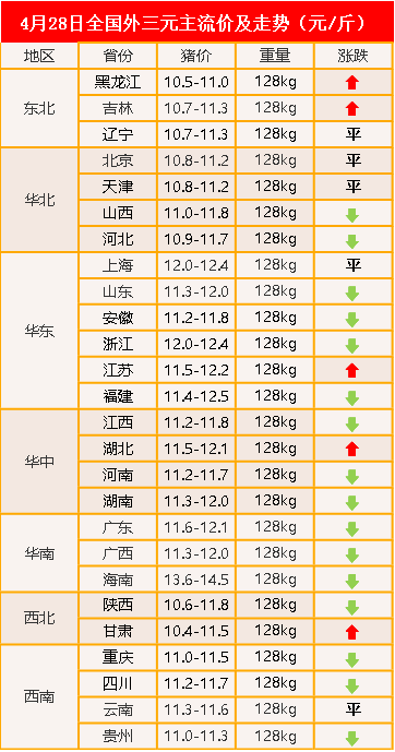 今天晚9點(diǎn)30開正確生肖,穩(wěn)固執(zhí)行方案計(jì)劃_先鋒版62.204