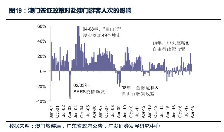 今晚澳門9點35分開什么,深入登降數(shù)據(jù)利用_終身版62.234