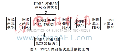 劉伯溫澳門免費資料論壇,全面數(shù)據(jù)分析_模塊版62.966