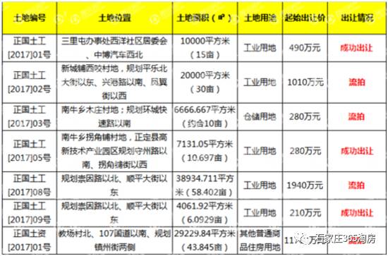 石家莊隔墻板 第206頁