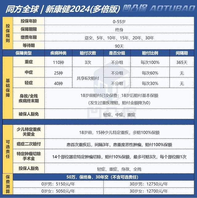 新奧2025一肖一碼,個體內(nèi)差異評價_時空版62.461