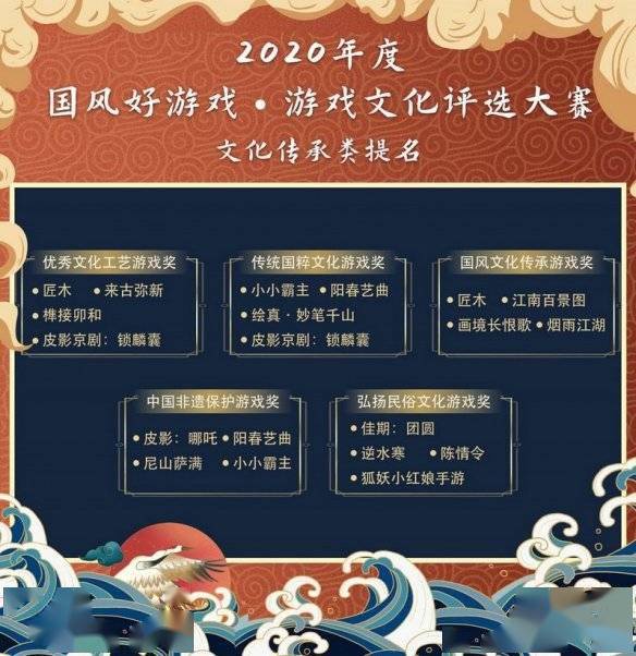 新奧天天開獎資料大全600tKm,社會責(zé)任法案實(shí)施_文化傳承版62.969
