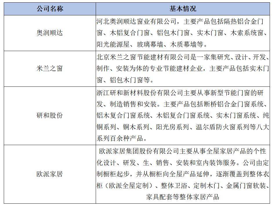 新奧門馬料免費(fèi)大全,實(shí)地驗(yàn)證研究方案_采購版62.255