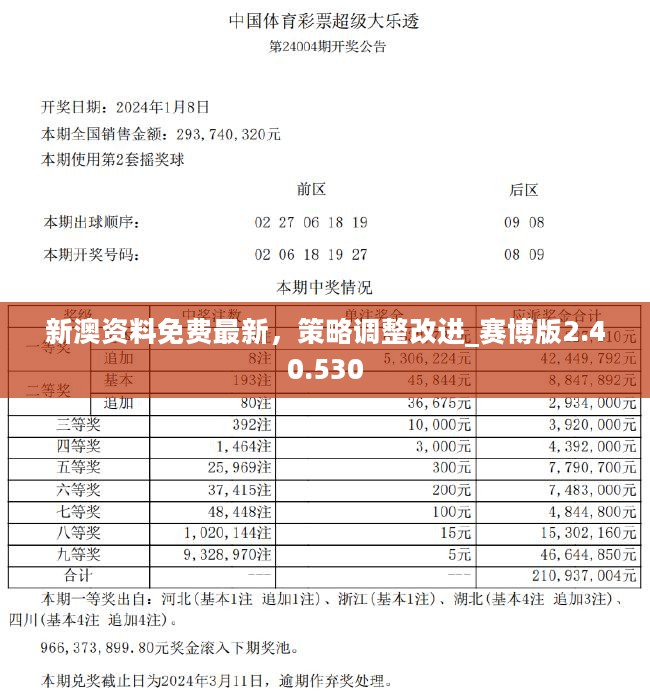 新澳2025年開獎(jiǎng)記錄,決策支持方案_發(fā)布版62.671