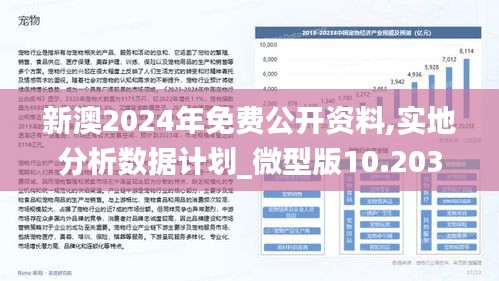 新澳2025年正版資料更新,深入登降數(shù)據(jù)利用_社交版62.964