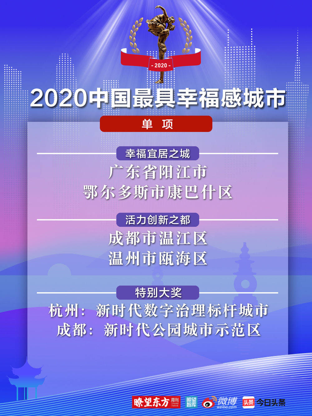 新澳2025正版資料大全,全方位操作計(jì)劃_藝術(shù)版62.497