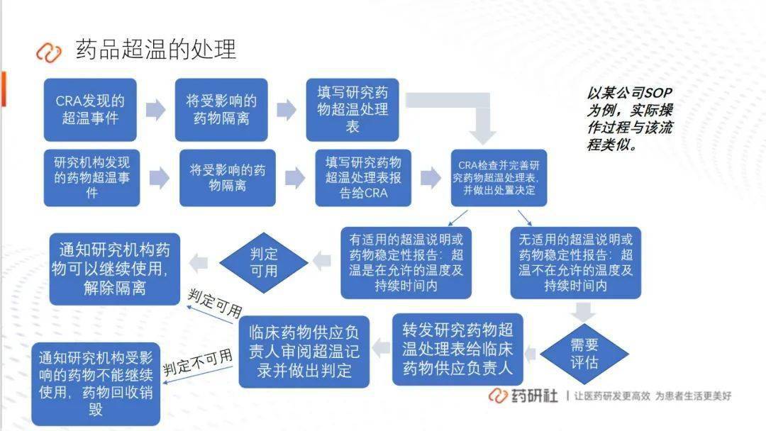 新澳今晚三中三必中一組,精細化方案決策_設(shè)計師版62.543