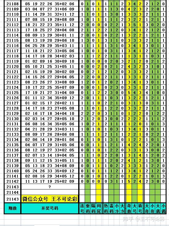 新澳六開彩開獎結(jié)果記錄998,精細評估方案_清晰版62.681