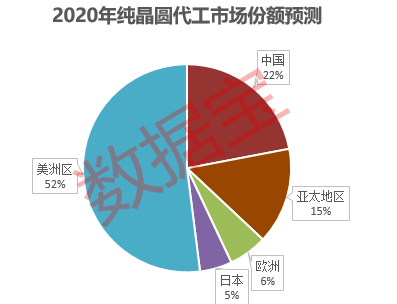 新澳內(nèi)部期期精準(zhǔn),實(shí)證分析細(xì)明數(shù)據(jù)_輕奢版62.710