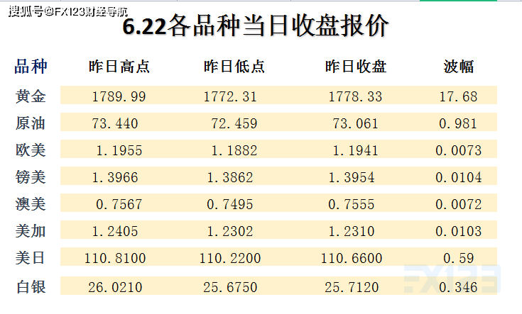 新澳天天開(kāi)獎(jiǎng)資料大全262期,精準(zhǔn)分析實(shí)踐_用心版62.720