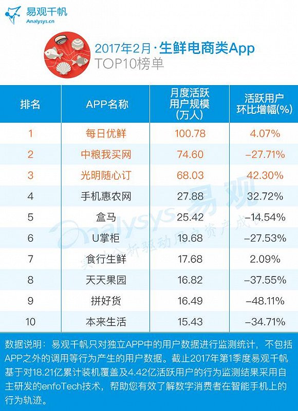 新澳天天開獎(jiǎng)資料大全62期,高效運(yùn)行支持_電商版62.308